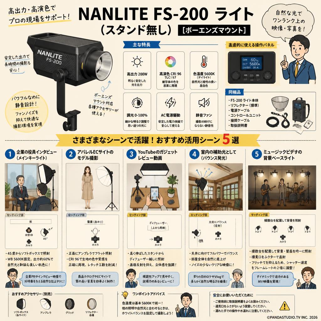 NANLITE FS-200 ライト(スタンド無し)[ボーエンズマウント] 用途