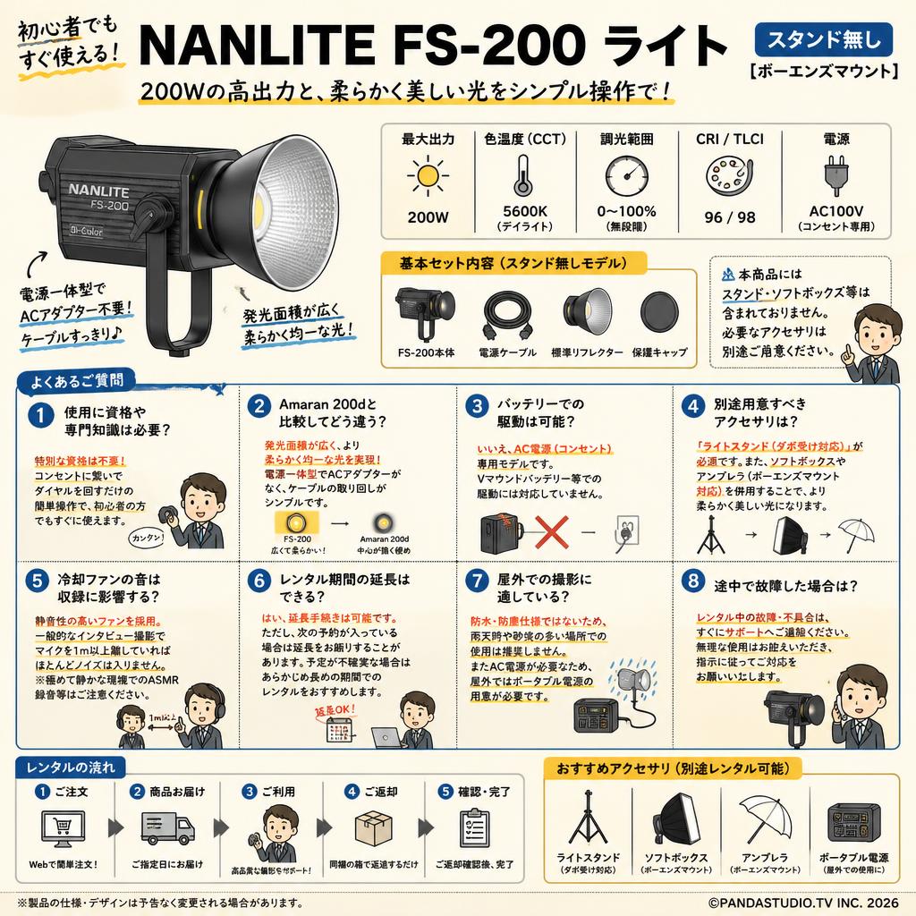 NANLITE FS-200 ライト(スタンド無し)[ボーエンズマウント] FAQ（よくある質問と答え）