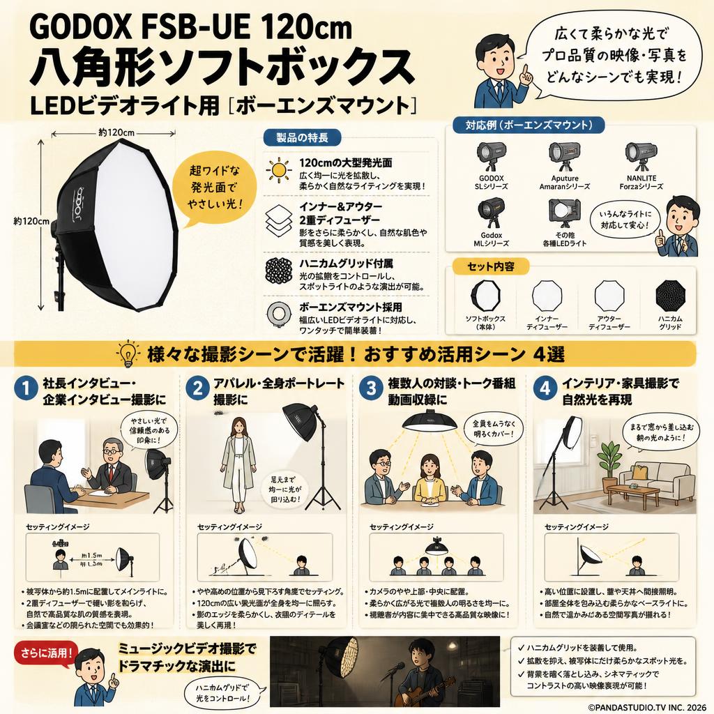 GODOX FSB-UE 120cm 八角形ソフトボックス LEDビデオライト用 [ボーエンズマウント] 用途