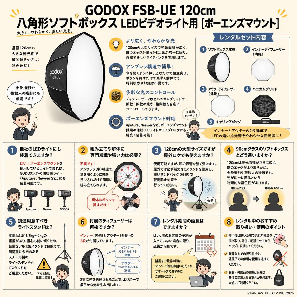 GODOX FSB-UE 120cm 八角形ソフトボックス LEDビデオライト用 [ボーエンズマウント] FAQ（よくある質問と答え）