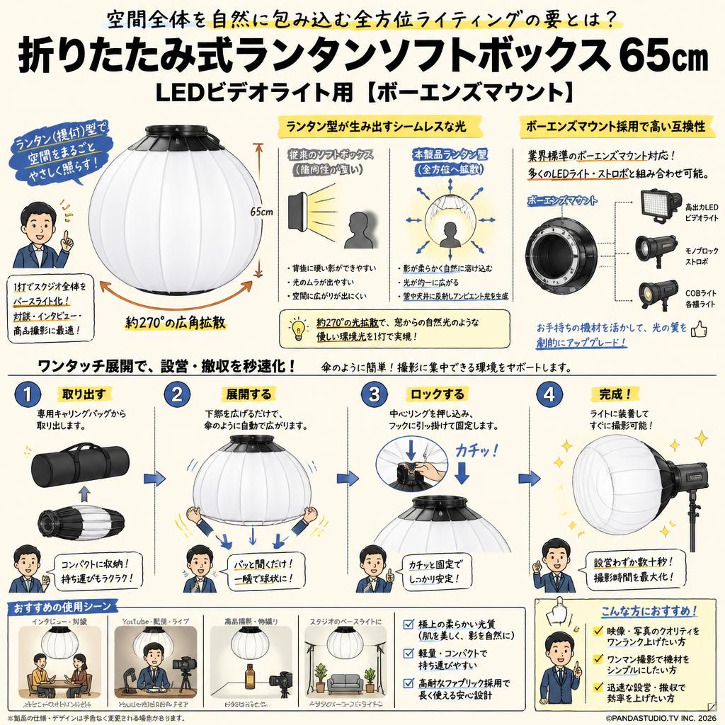 折りたたみ式ランタンソフトボックス 65cm LEDビデオライト用 [ボーエンズマウント] 概要