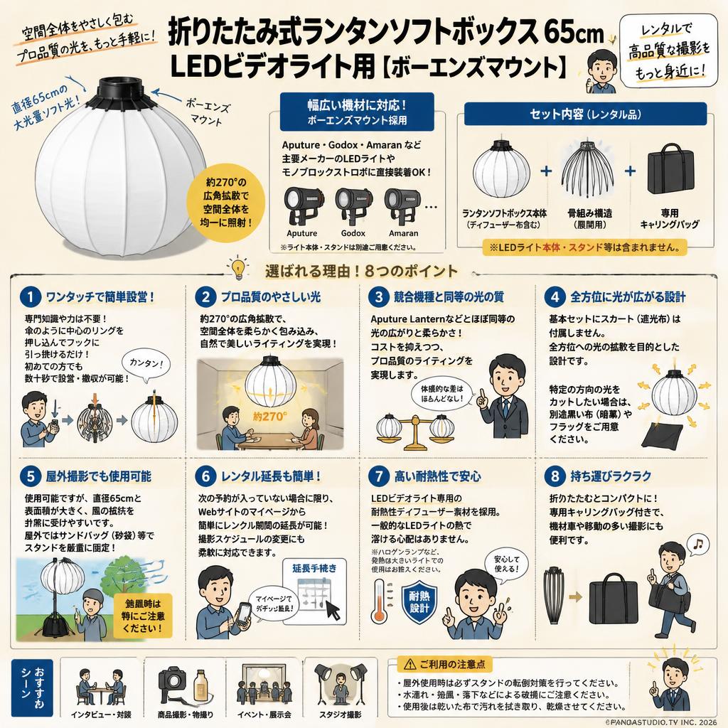 折りたたみ式ランタンソフトボックス 65cm LEDビデオライト用 [ボーエンズマウント] FAQ（よくある質問と答え）
