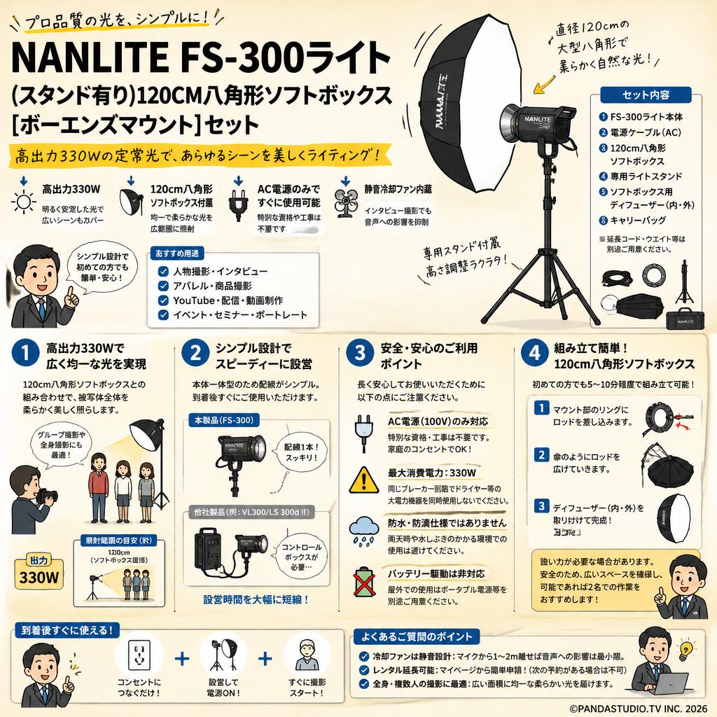 NANLITE FS-300ライト(スタンド有り)120CM八角形ソフトボックス[ボーエンズマウント]セット FAQ（よくある質問と答え）
