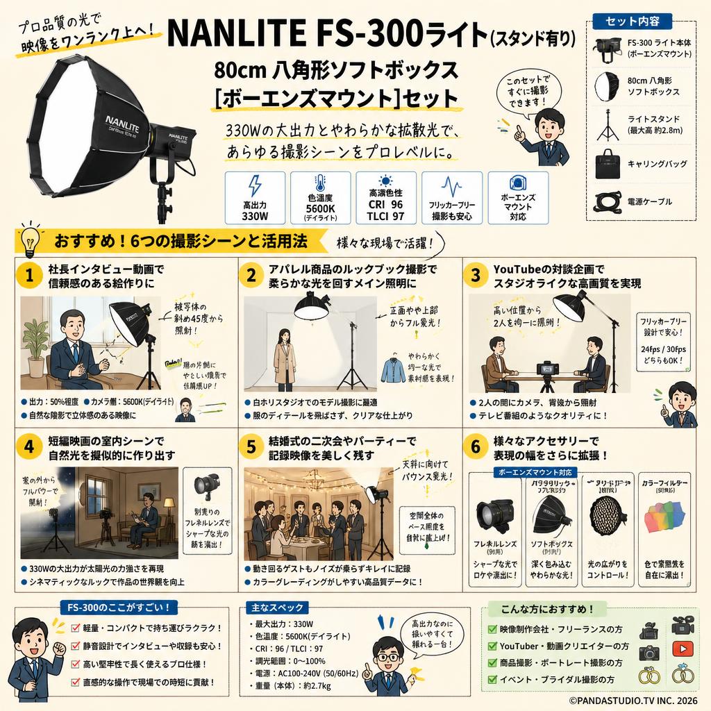 NANLITE FS-300ライト(スタンド有り) 80cm 八角形ソフトボックス[ボーエンズマウント]セット 用途