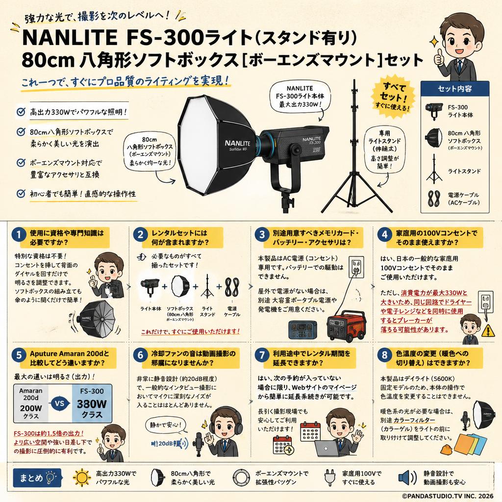 NANLITE FS-300ライト(スタンド有り) 80cm 八角形ソフトボックス[ボーエンズマウント]セット FAQ（よくある質問と答え）