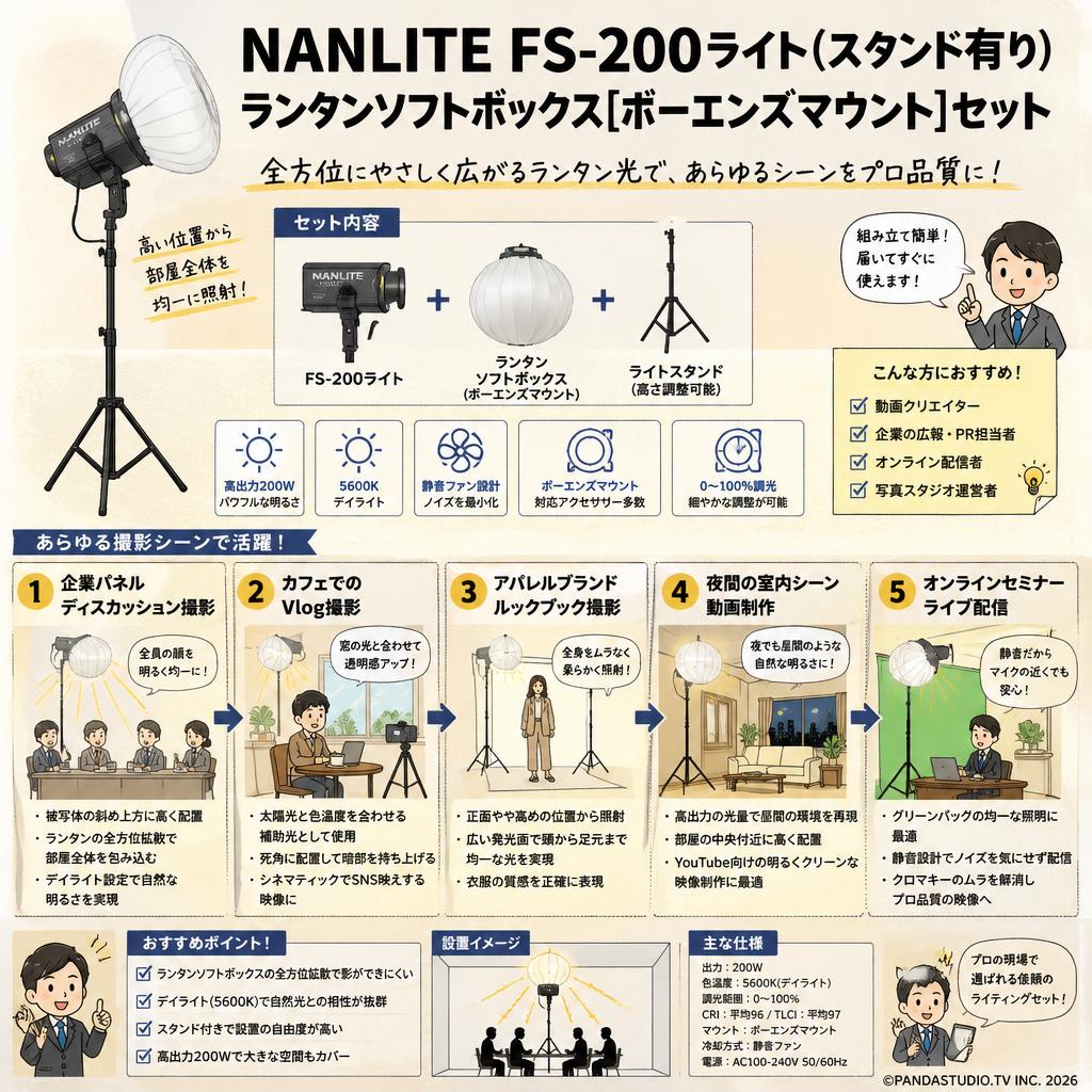 NANLITE FS-200ライト(スタンド有り)ランタンソフトボックス[ボーエンズマウント]セット 用途