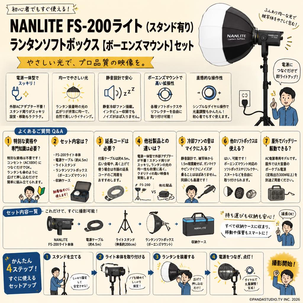 NANLITE FS-200ライト(スタンド有り)ランタンソフトボックス[ボーエンズマウント]セット FAQ（よくある質問と答え）