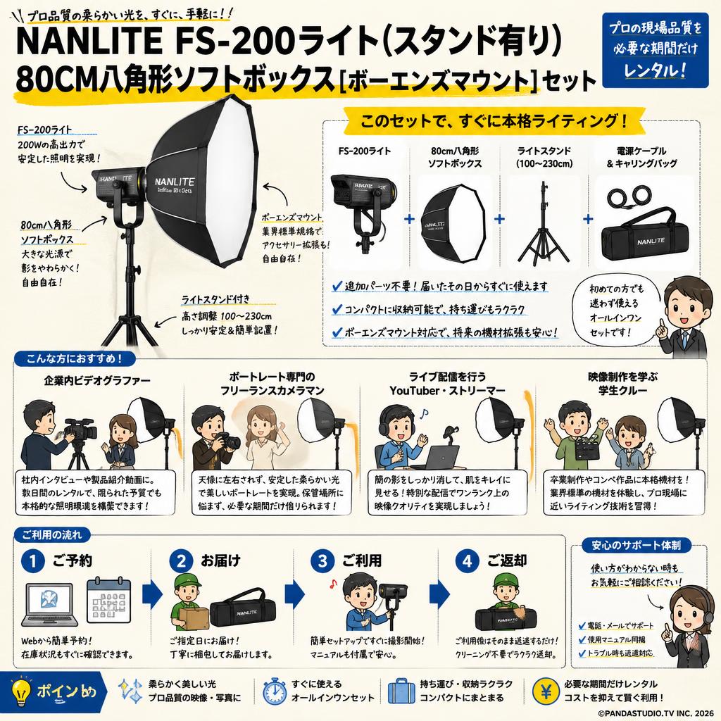 NANLITE FS-200ライト(スタンド有り)80CM八角形ソフトボックス[ボーエンズマウント]セット おもな対象のお客様