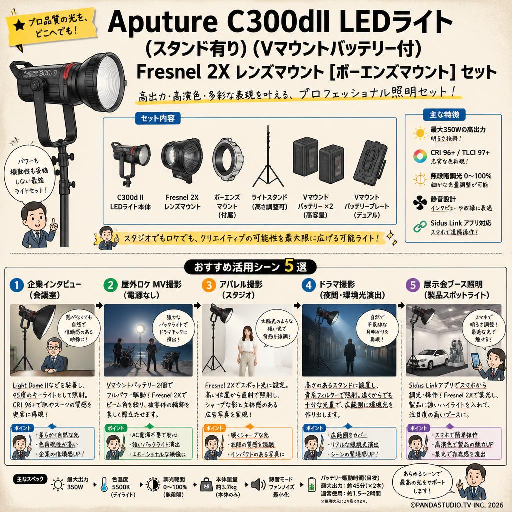 Aputure C300dII LEDライト(スタンド有り)(Vマウントバッテリー付)Fresnel 2X レンズマウント[ボーエンズマウント]セット 用途