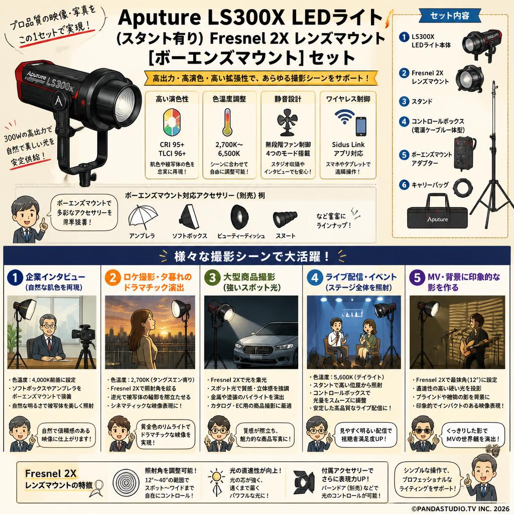Aputure LS300X LEDライト(スタンド有り)Fresnel 2X レンズマウント[ボーエンズマウント]セット 用途