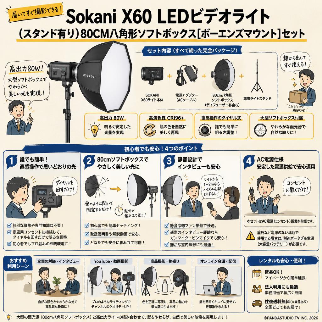 Sokani X60 LEDビデオライト(スタンド有り)80CM八角形ソフトボックス[ボーエンズマウント]セット FAQ（よくある質問と答え）