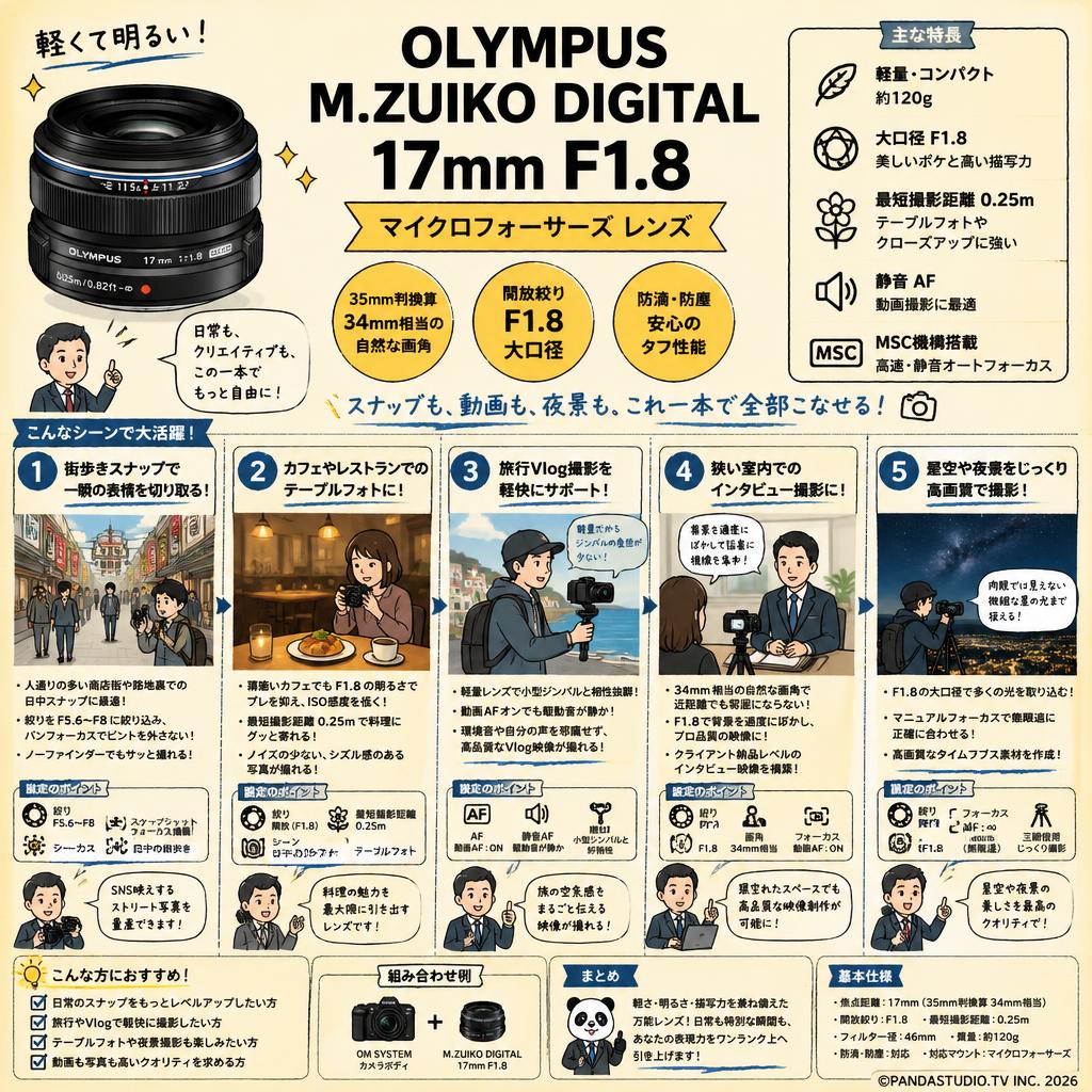 OLYMPUS M.ZUIKO DIGITAL 17mm F1.8 マイクロフォーサーズ レンズ 用途