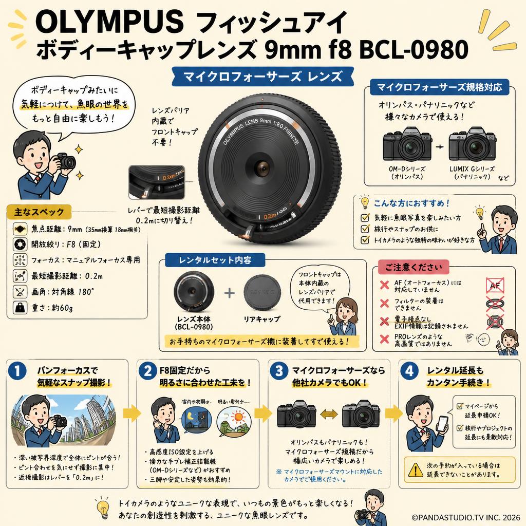 OLYMPUS フィッシュアイ ボディーキャップレンズ 9mm f8 BCL-0980 マイクロフォーサーズ レンズ FAQ（よくある質問と答え）