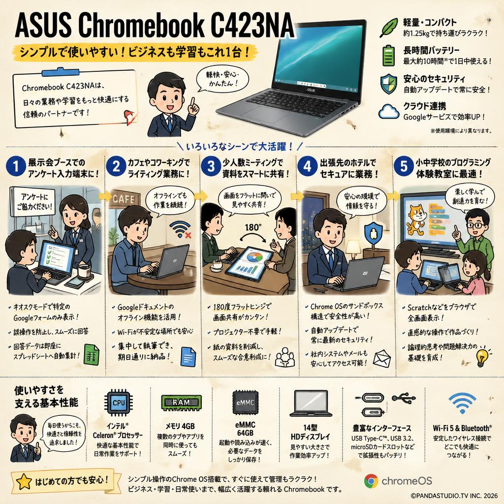 ASUS Chromebook C423NA 用途