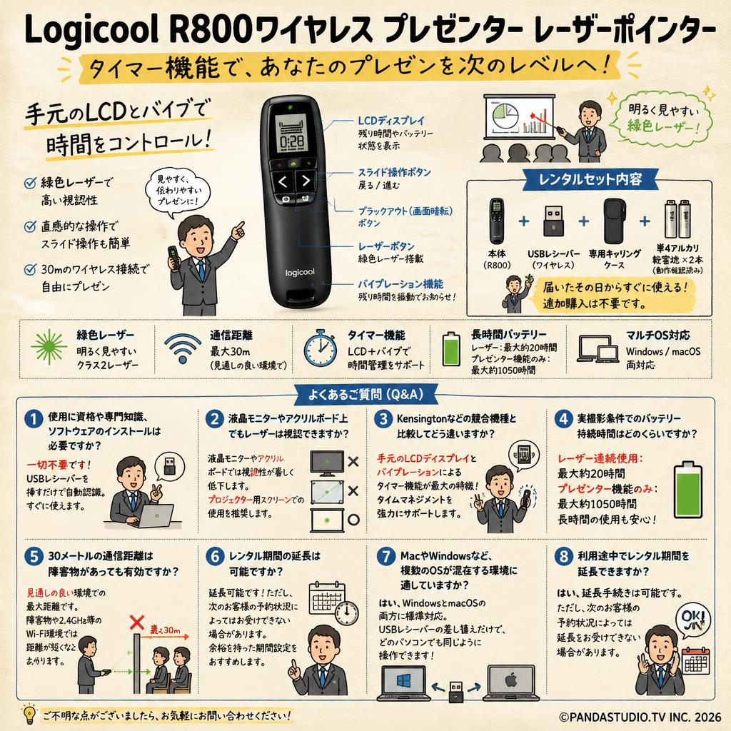 Logicool R800ワイヤレス プレゼンター レーザーポインター FAQ（よくある質問と答え）