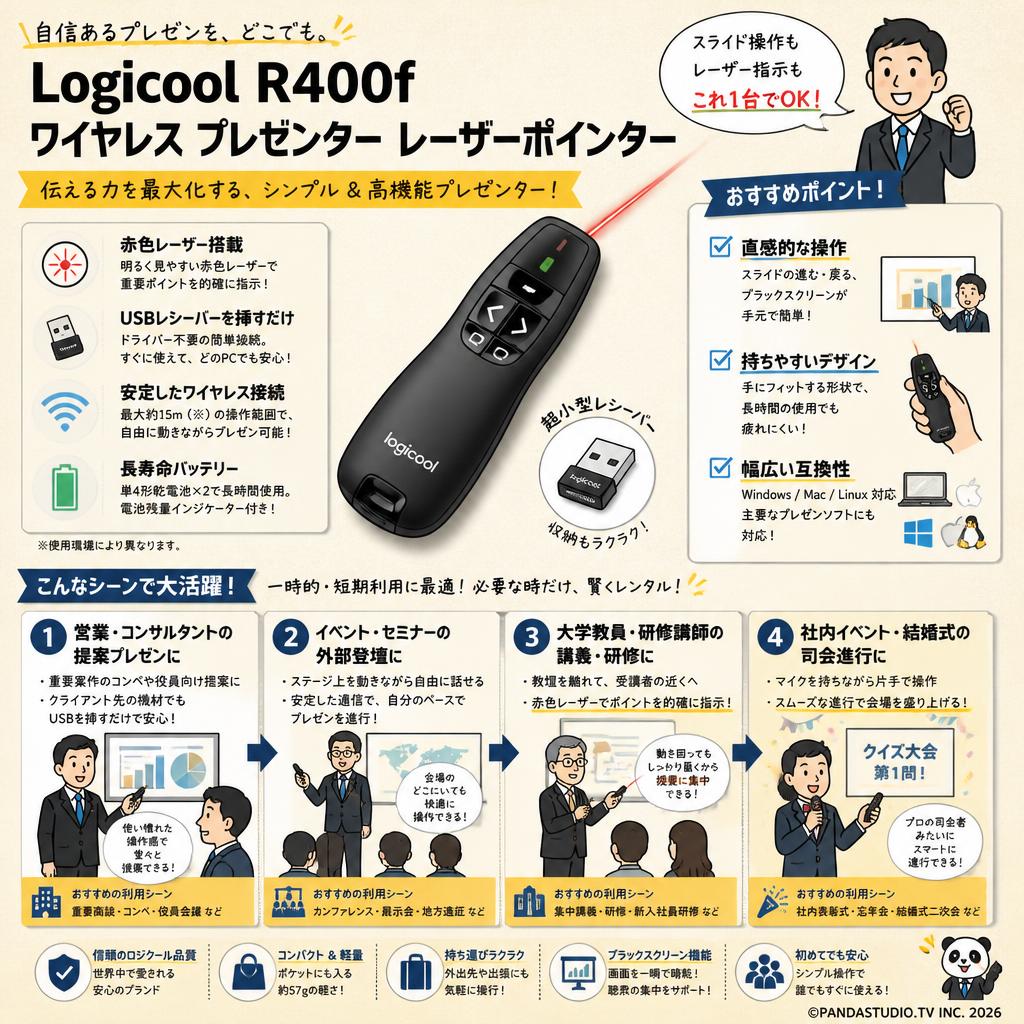Logicool R400fワイヤレス プレゼンター レーザーポインター おもな対象のお客様