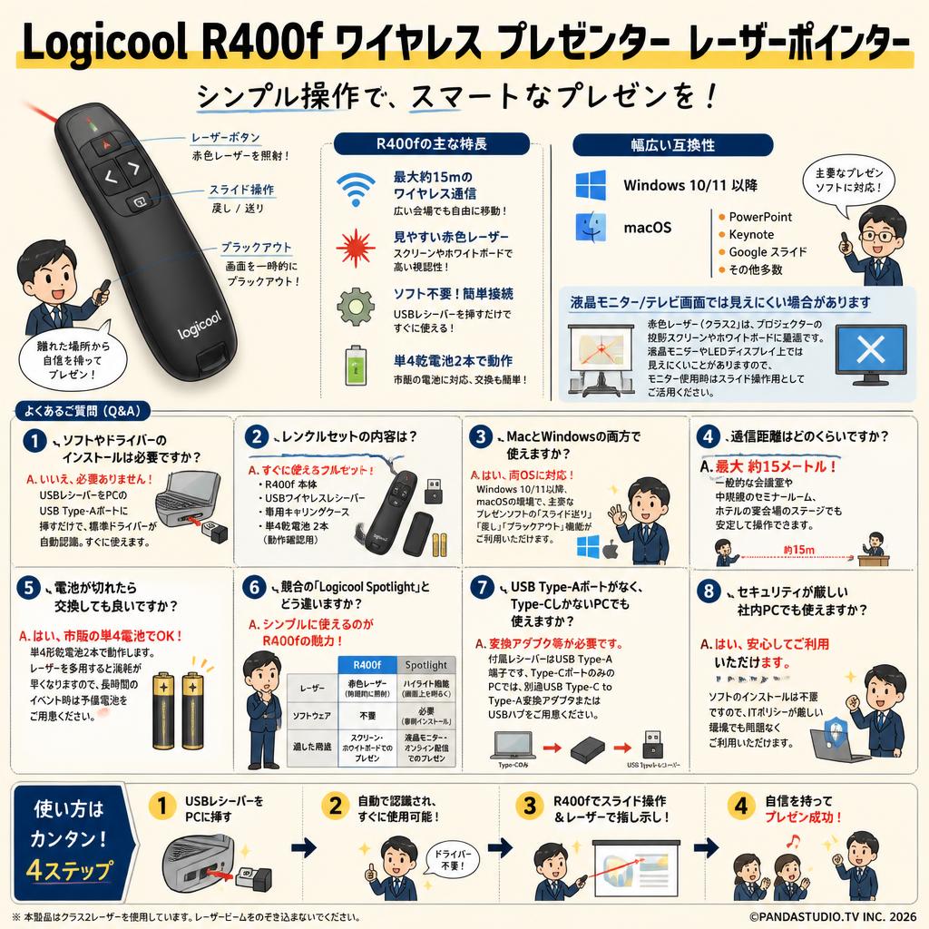Logicool R400fワイヤレス プレゼンター レーザーポインター FAQ（よくある質問と答え）