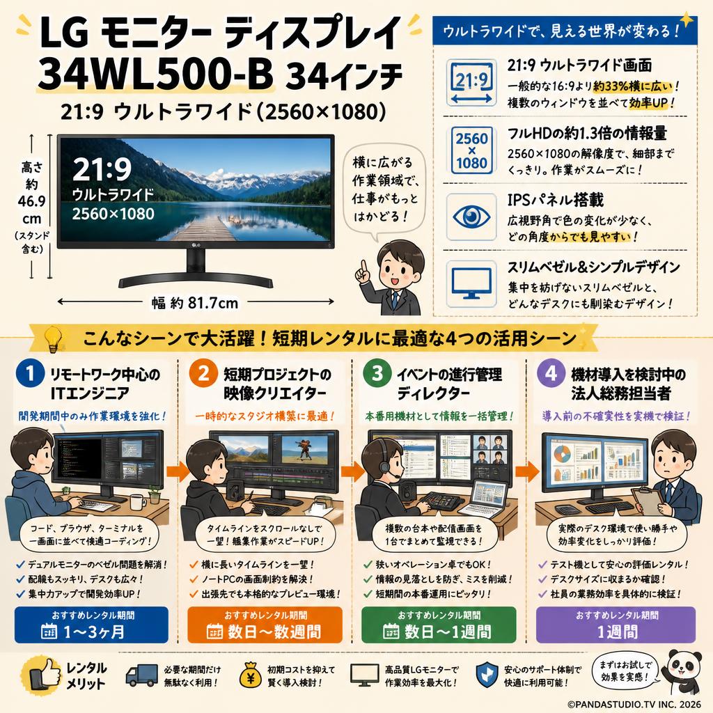 LG モニター ディスプレイ 34WL500-B 34インチ/21:9 ウルトラワイド(2560×1080) おもな対象のお客様