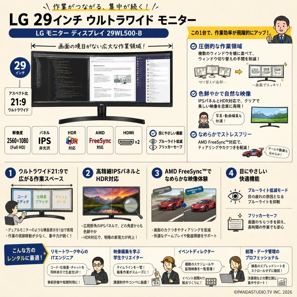 LG モニター ディスプレイ 29WL500-B 29インチ/21:9 ウルトラワイド(2560×1080)/HDR/IPS 非光沢/FreeSync対応/HDMI×2/ブルーライト低減、フリッカーセーフ機能 おもな対象のお客様