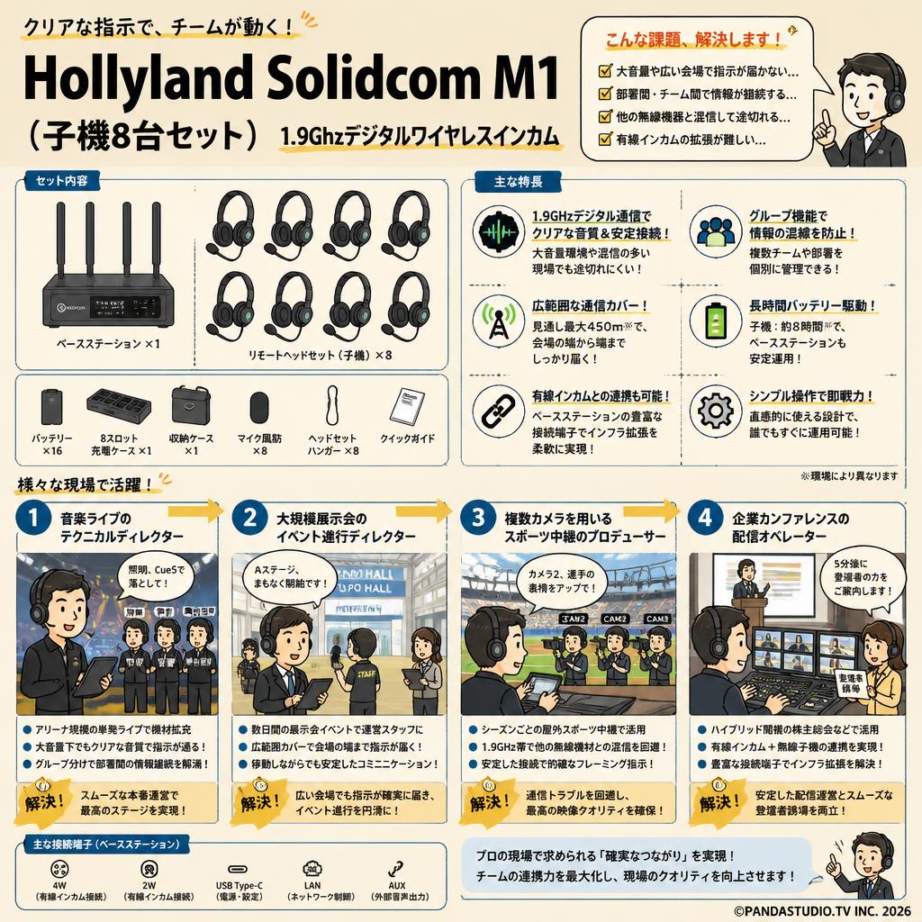 Hollyland Solidcom M1 (子機8台セット) 1.9Ghzデジタルワイヤレスインカム おもな対象のお客様