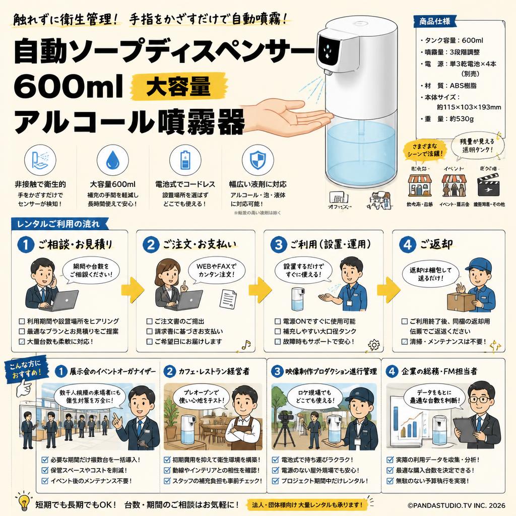 自動ソープディスペンサー 600ml 大容量 アルコール噴霧器 おもな対象のお客様