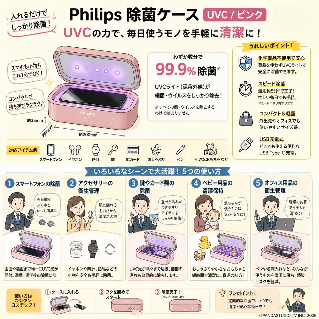 Philips 除菌ケース UVC /ピンク 用途