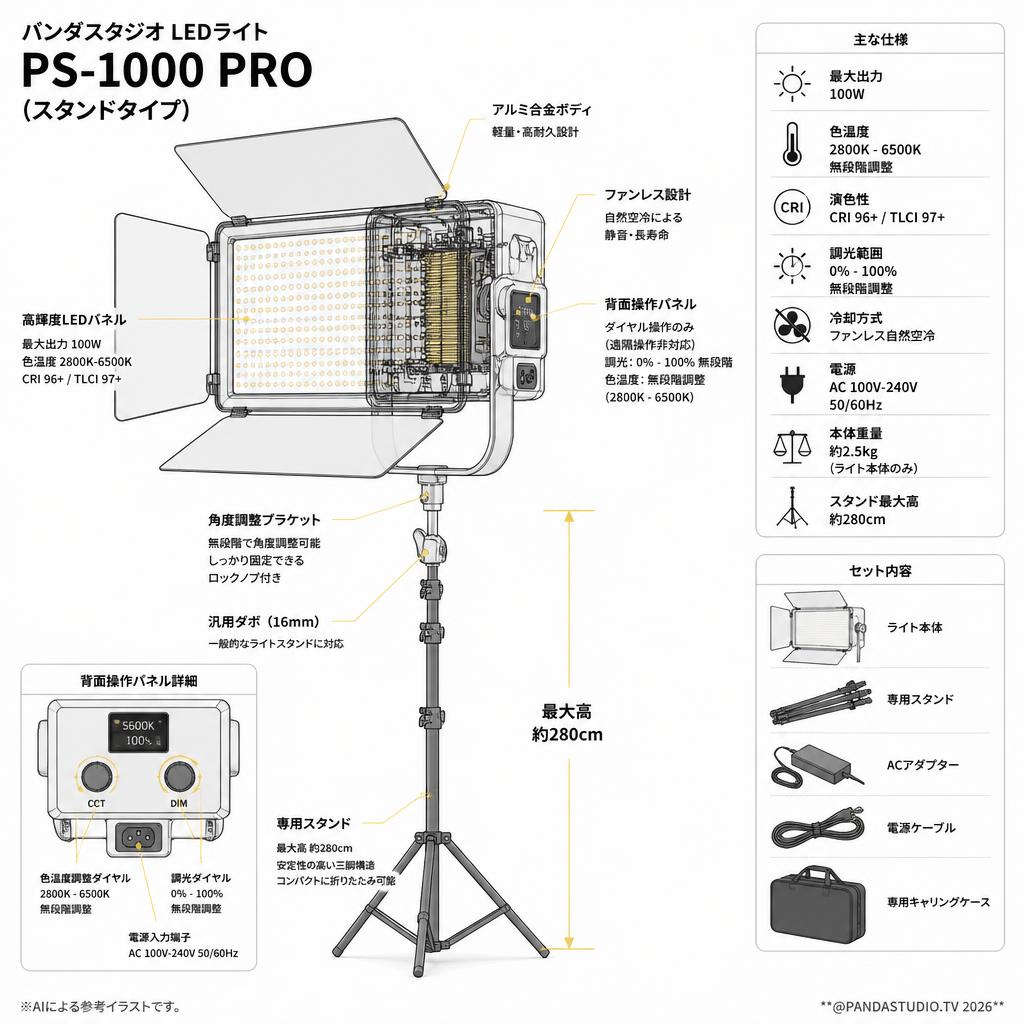 パンダスタジオ LEDライト PS-1000 PRO(スタンドタイプ) スペック