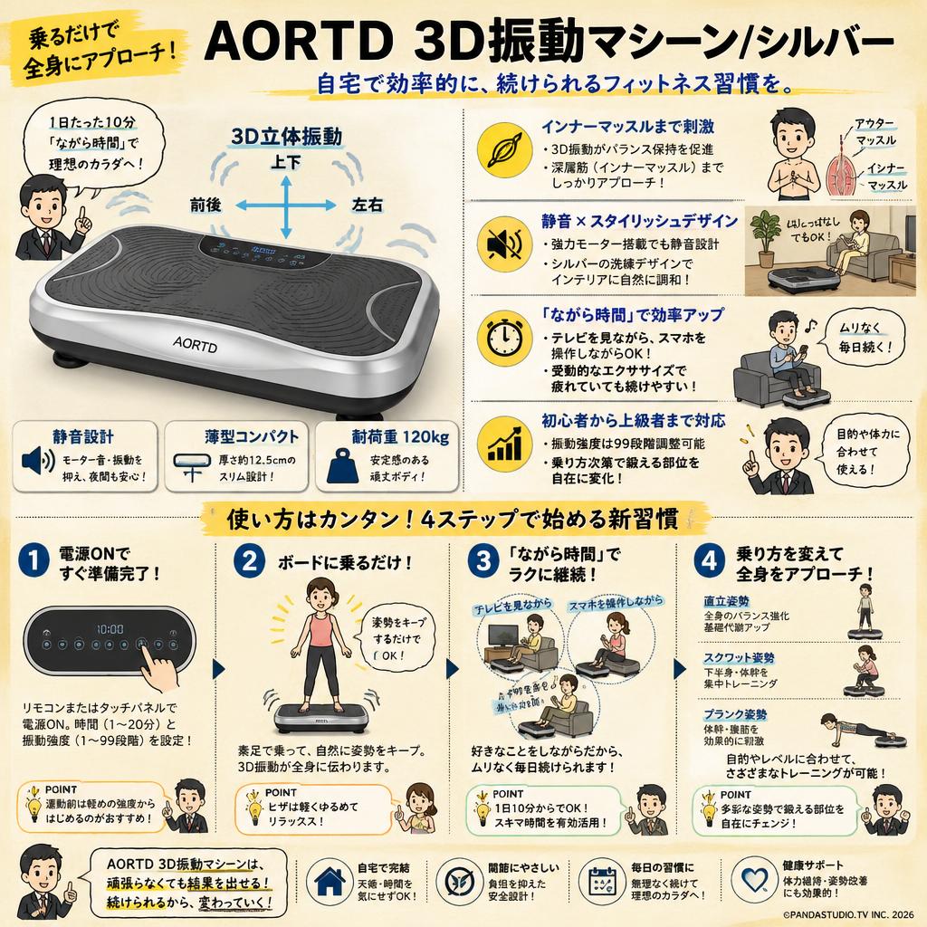 AORTD 3D振動マシーン/シルバー 概要