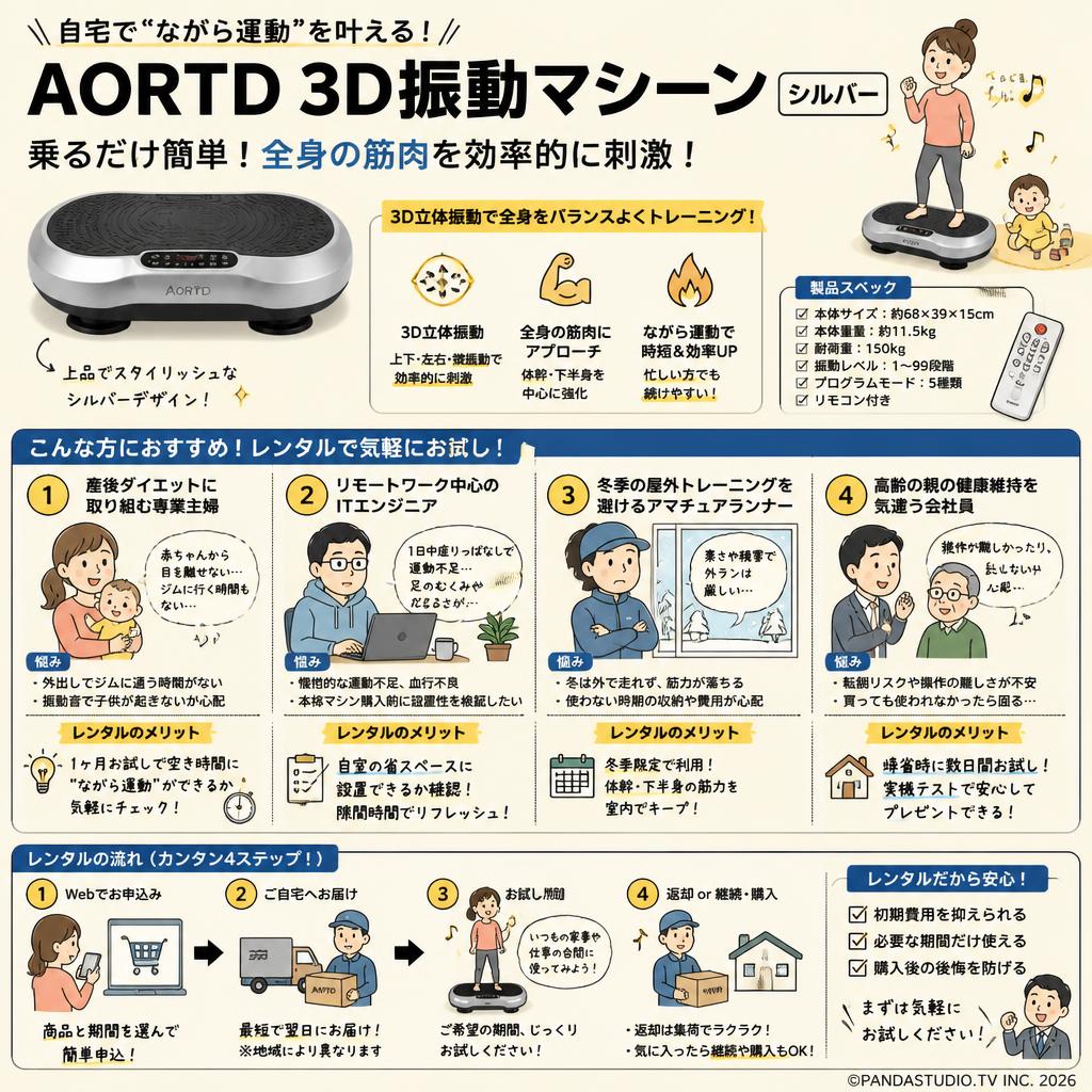 AORTD 3D振動マシーン/シルバー おもな対象のお客様