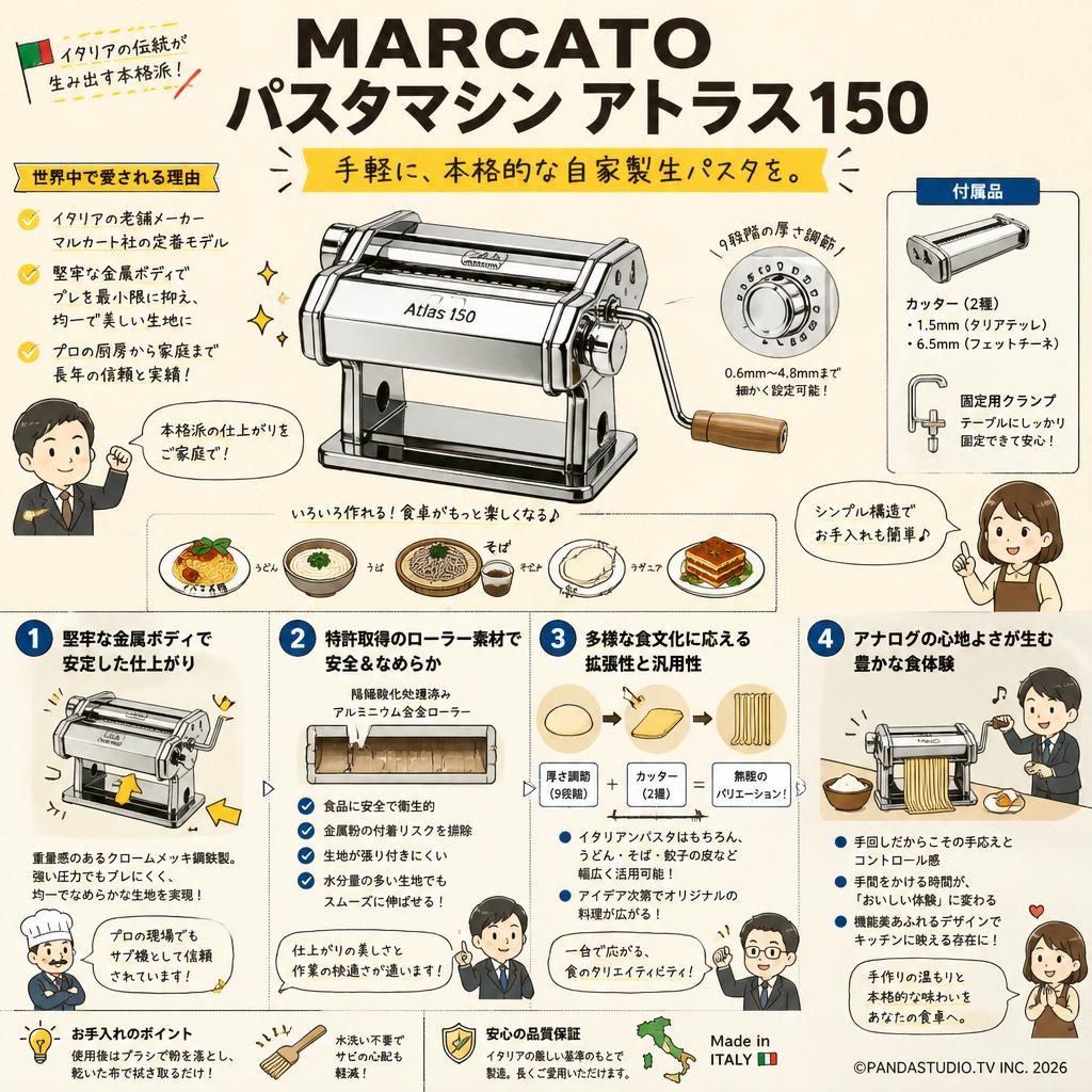 MARCATO パスタマシン アトラス150 概要