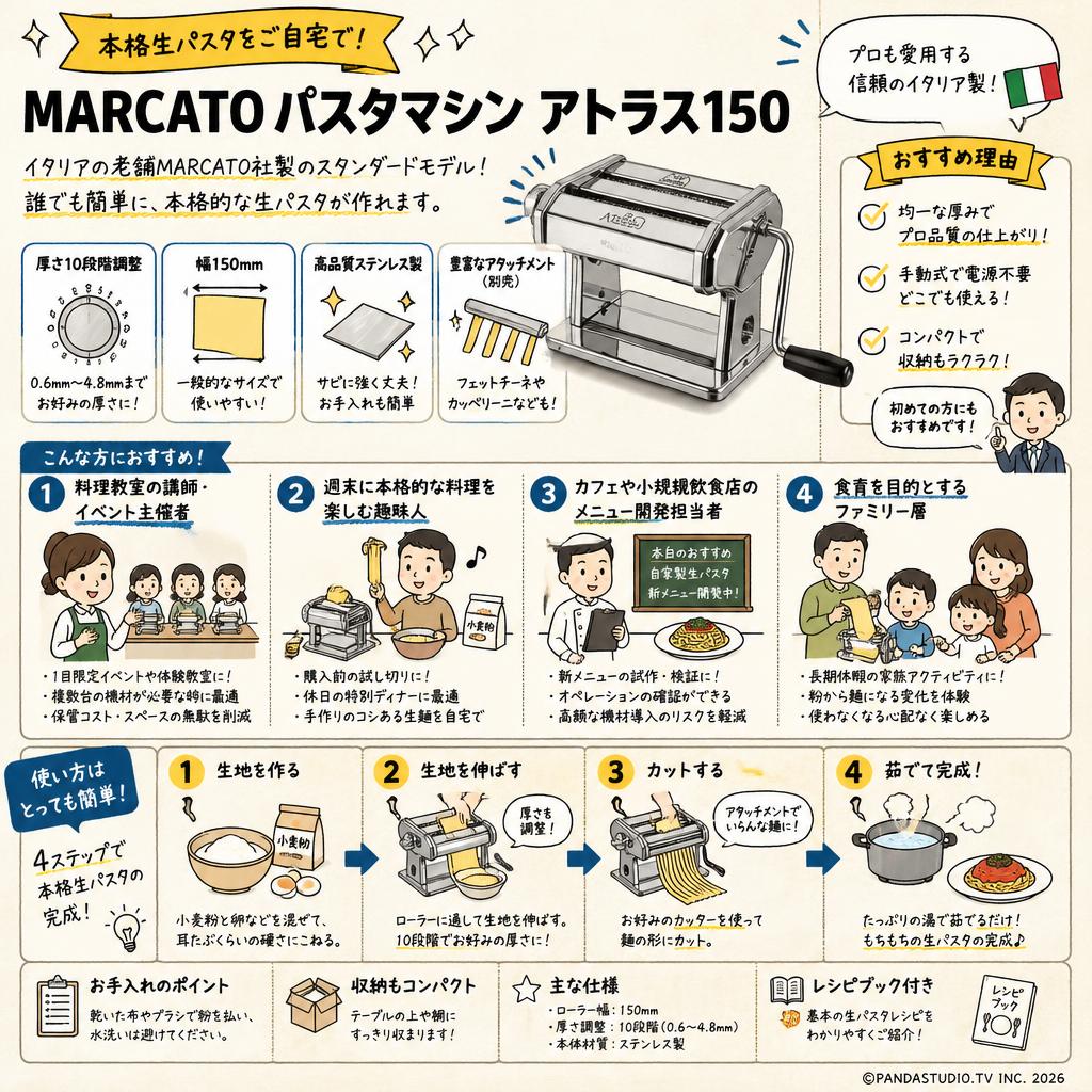 MARCATO パスタマシン アトラス150 おもな対象のお客様