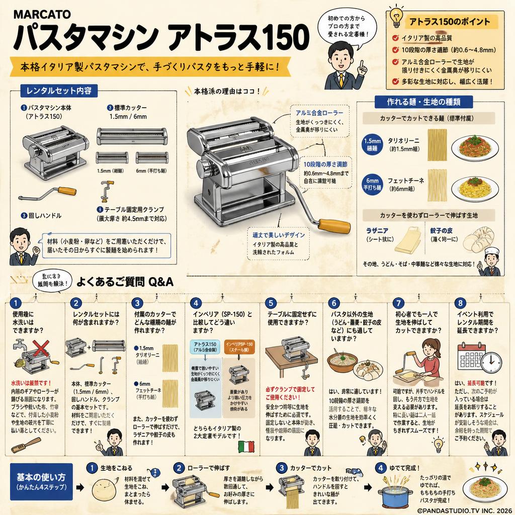 MARCATO パスタマシン アトラス150 FAQ（よくある質問と答え）