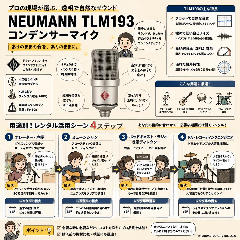 NEUMANN TLM193 コンデンサーマイク おもな対象のお客様