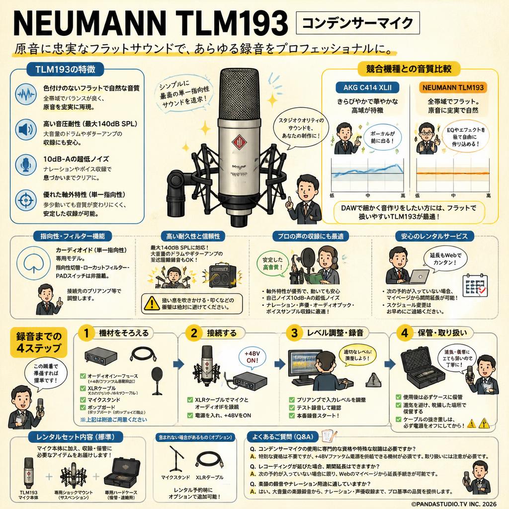 NEUMANN TLM193 コンデンサーマイク FAQ（よくある質問と答え）