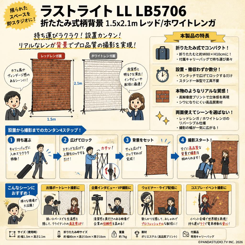 ラストライト LL LB5706 [折たたみ式柄背景 1.5x2.1m レッド/ホワイトレンガ] おもな対象のお客様