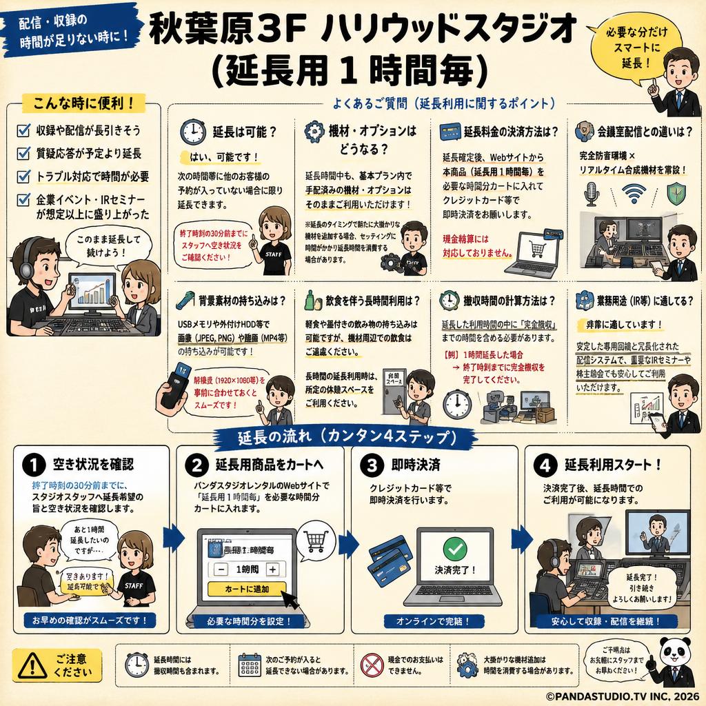 秋葉原3F ハリウッドスタジオ（延長用１時間毎） FAQ（よくある質問と答え）