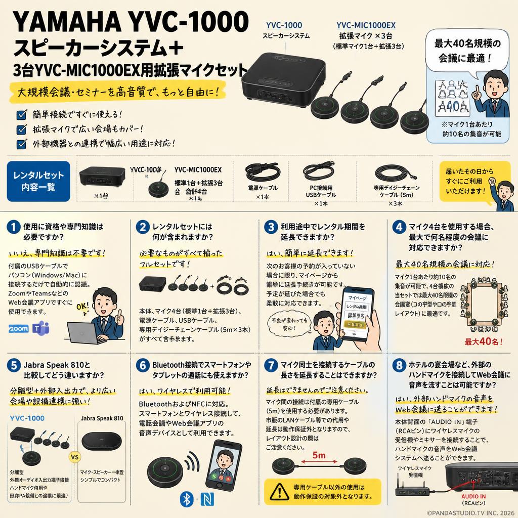 YAMAHA YVC-1000スピーカーシステム＋ 3台YVC-MIC1000EX用拡張マイクセット FAQ（よくある質問と答え）