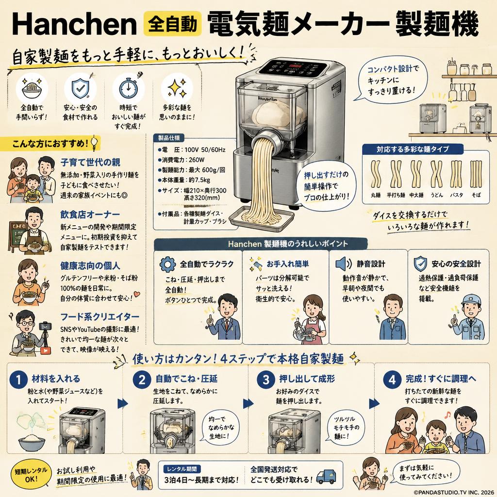 Hanchen 全自動電気麺メーカー 製麺機 おもな対象のお客様