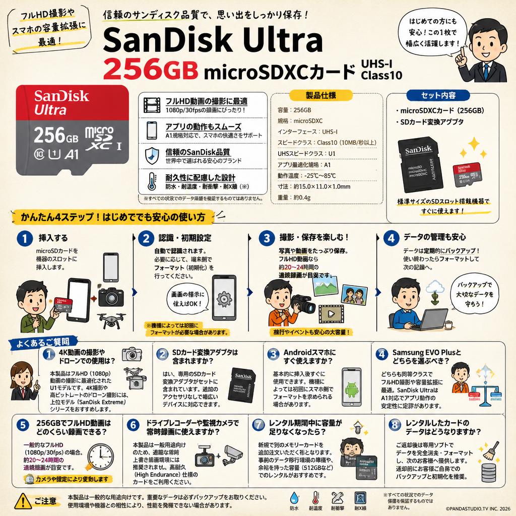 SanDisk Ultra 256GB microSDXCカード UHS-I Class10 FAQ（よくある質問と答え）