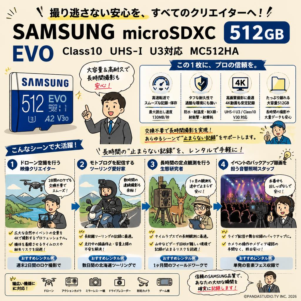 SAMSUNG  microSDXC 512GB EVO  Class10 UHS-I U3対応 MC512HA おもな対象のお客様