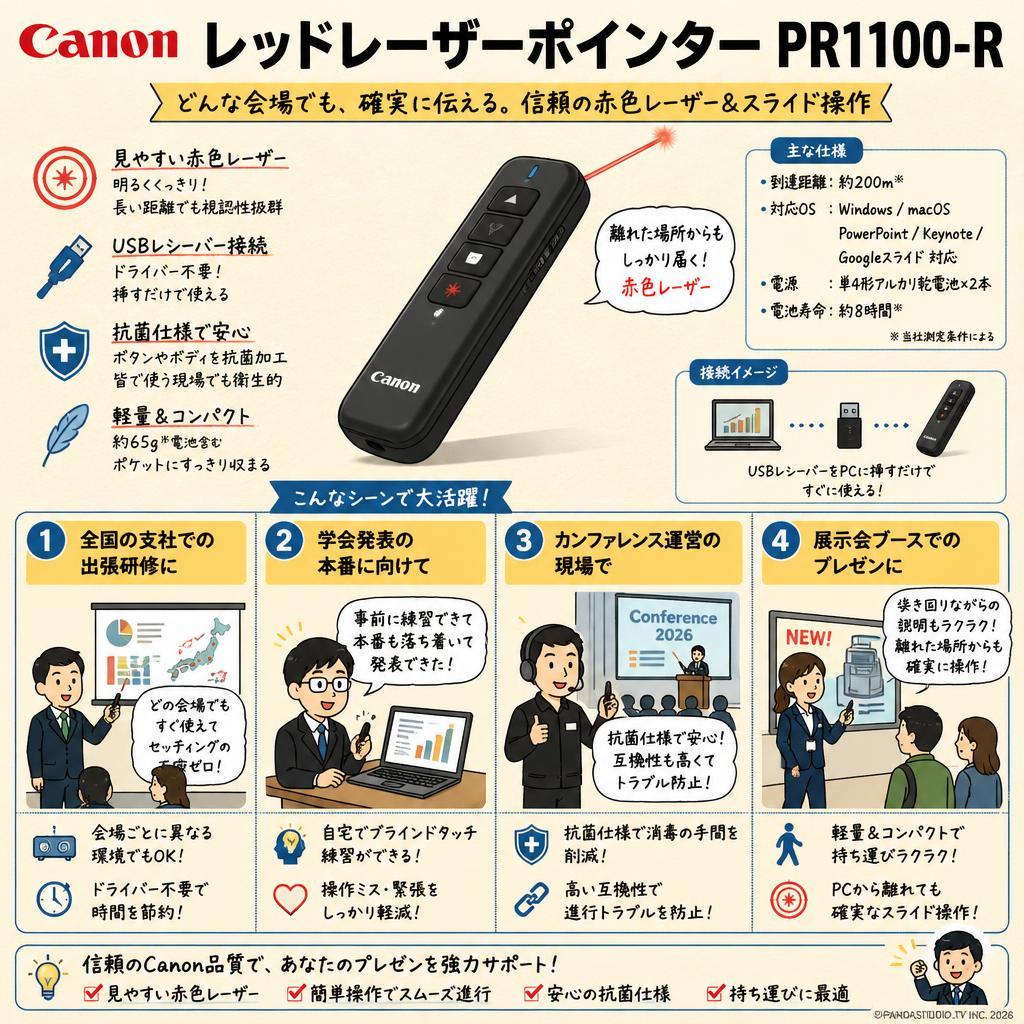Canon レッドレーザーポインター PR1100-R おもな対象のお客様