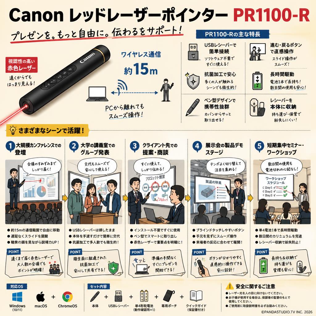 Canon レッドレーザーポインター PR1100-R 用途