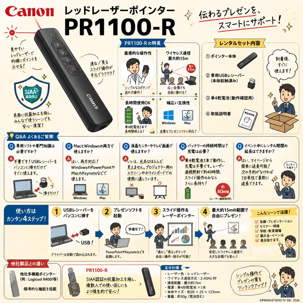 Canon レッドレーザーポインター PR1100-R FAQ（よくある質問と答え）
