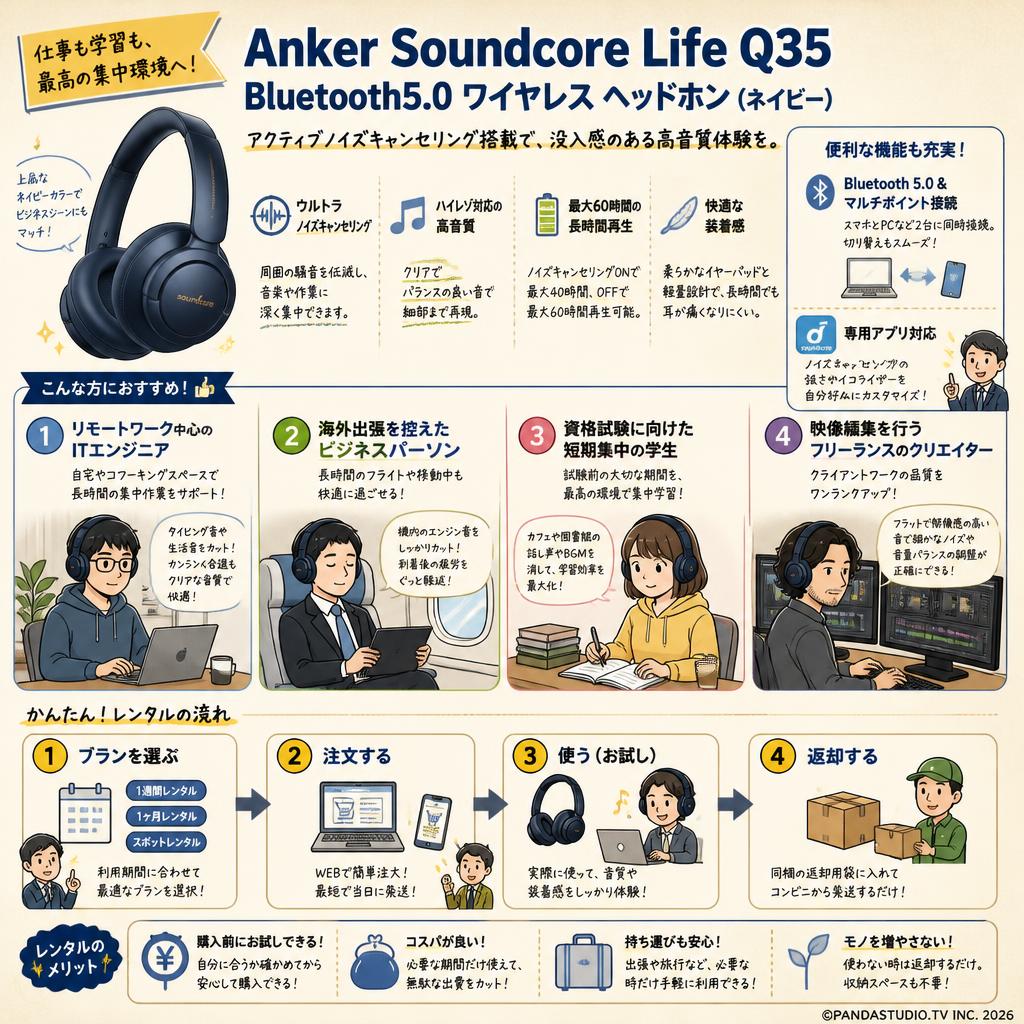 Anker Soundcore Life Q35 Bluetooth5.0 ワイヤレス ヘッドホン (ネイビー) おもな対象のお客様