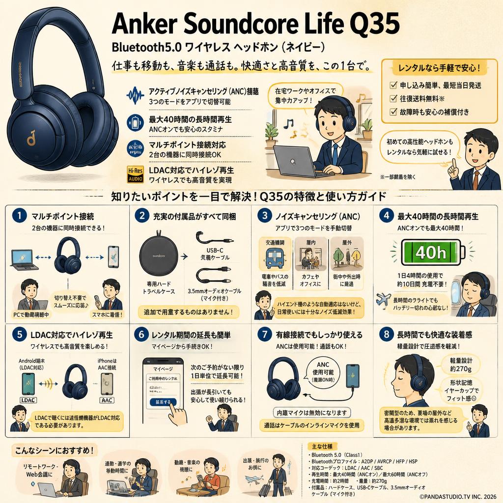 Anker Soundcore Life Q35 Bluetooth5.0 ワイヤレス ヘッドホン (ネイビー) FAQ（よくある質問と答え）