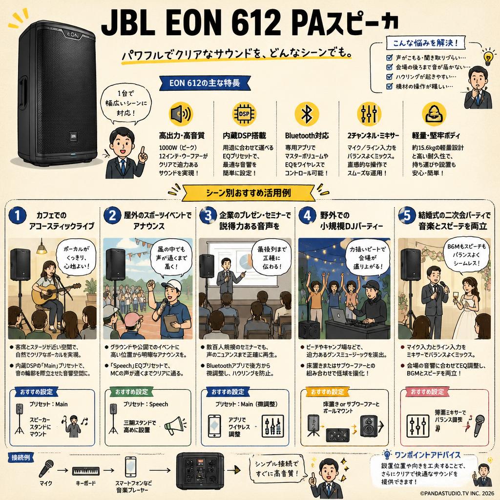 JBL EON 612 PAスピーカ 用途