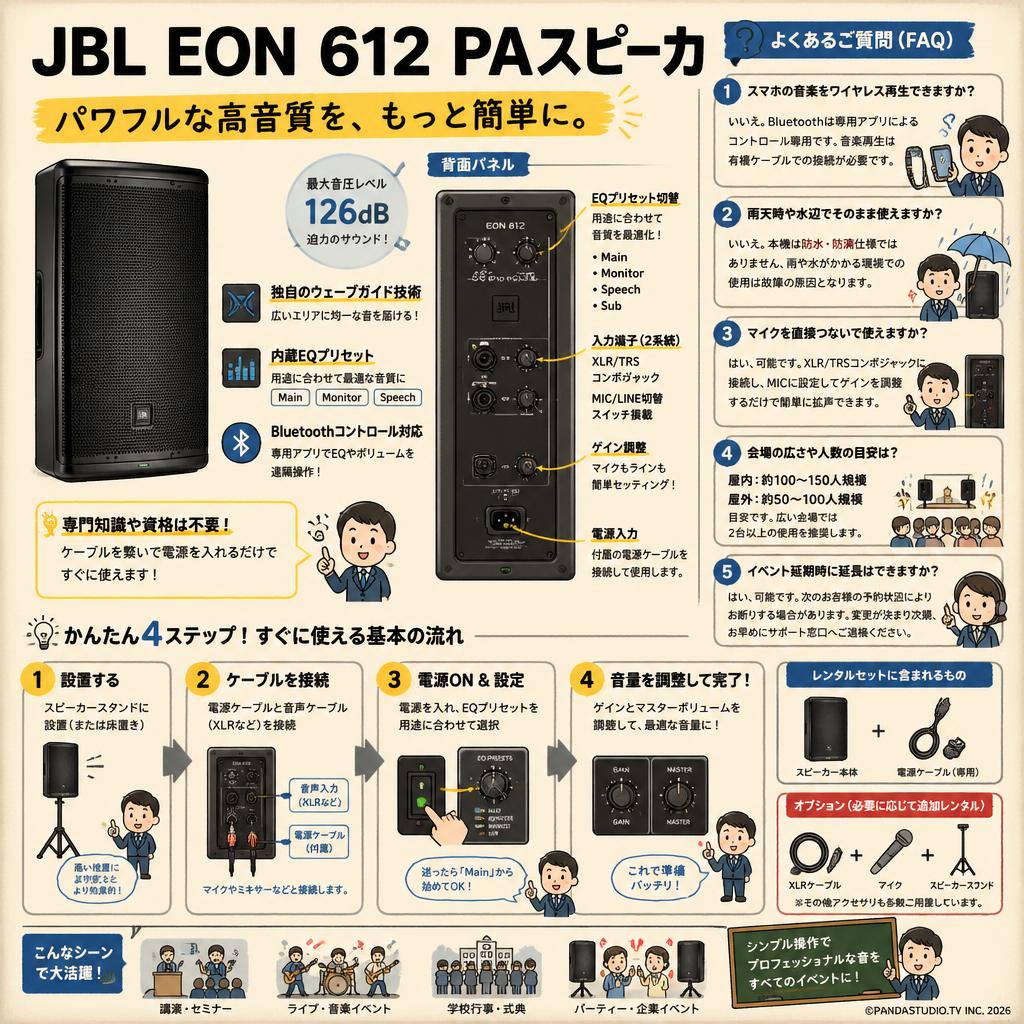 JBL EON 612 PAスピーカ FAQ（よくある質問と答え）