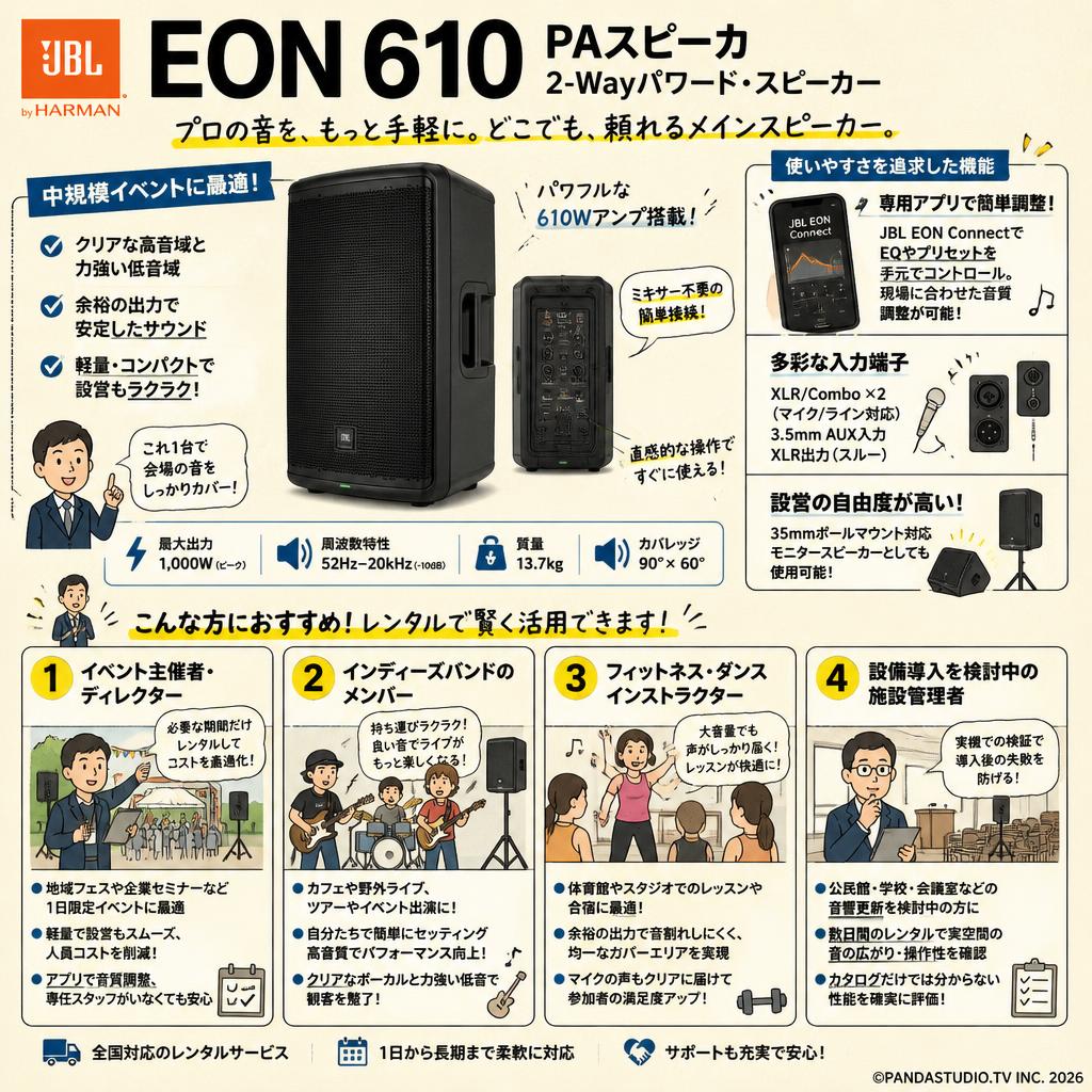JBL EON 610 PAスピーカ 2-Wayパワード・スピーカー おもな対象のお客様