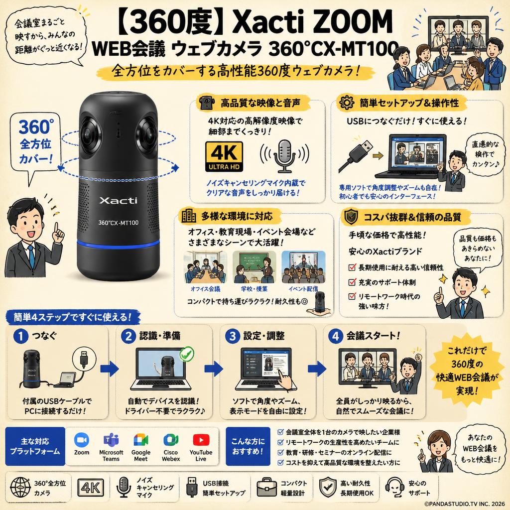 360度】Xacti ZOOM WEB会議 ウェブカメラ 360°CX-MT100 | パンダ