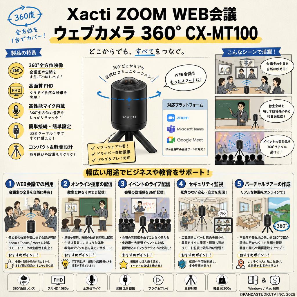 360度】Xacti ZOOM WEB会議 ウェブカメラ 360°CX-MT100 | パンダ